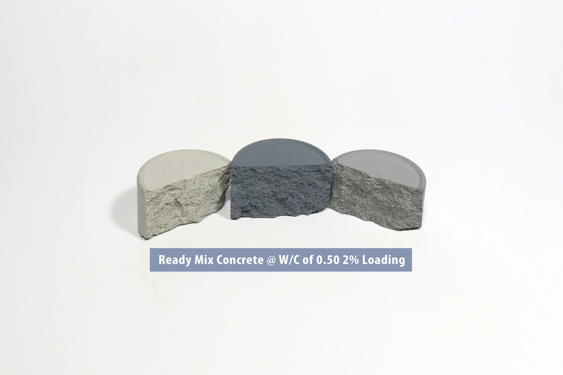 Ready-Mix Concrete